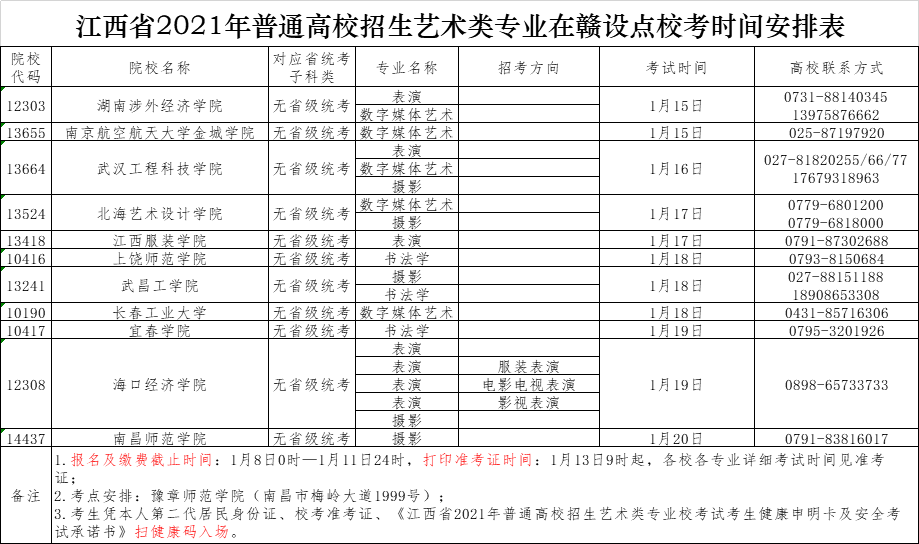 2021年江西省藝術(shù)設(shè)點(diǎn)?？紩r(shí)間安排