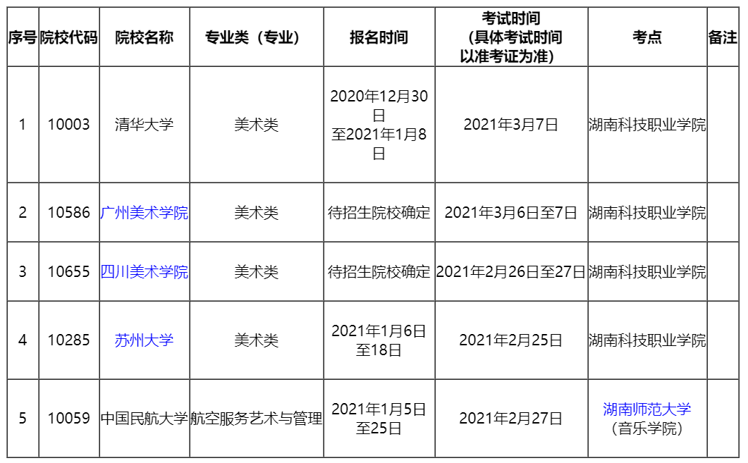 外省院校2021年在湖南藝術(shù)類(lèi)專(zhuān)業(yè)現(xiàn)場(chǎng)?？伎键c(diǎn)及時(shí)間安排表
