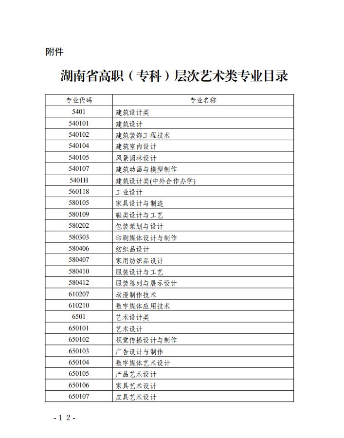 2019年湖南藝術(shù)類專業(yè)招生實施辦法